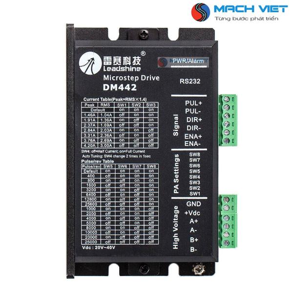 Bộ điều khiển DM442-IO-24